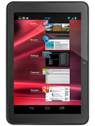 Best available price of alcatel One Touch Evo 7 in Ecuador