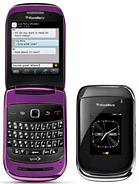 Best available price of BlackBerry Style 9670 in Ecuador