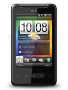 Best available price of HTC HD mini in Ecuador