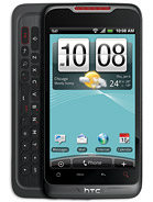Best available price of HTC Merge in Ecuador