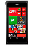 Best available price of Nokia Lumia 505 in Ecuador