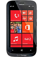 Best available price of Nokia Lumia 822 in Ecuador