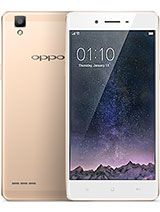 Best available price of Oppo F1 in Ecuador