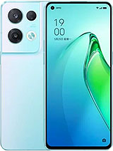 Best available price of Oppo Reno8 Pro (China) in Ecuador