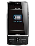 Best available price of Philips X815 in Ecuador